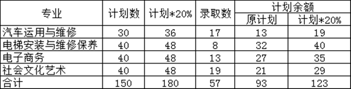 QQ圖片20220827153011.png